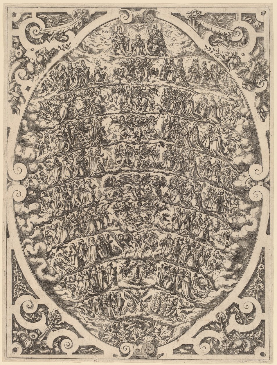 La Jerarquía de los Cielos de Jost Amman