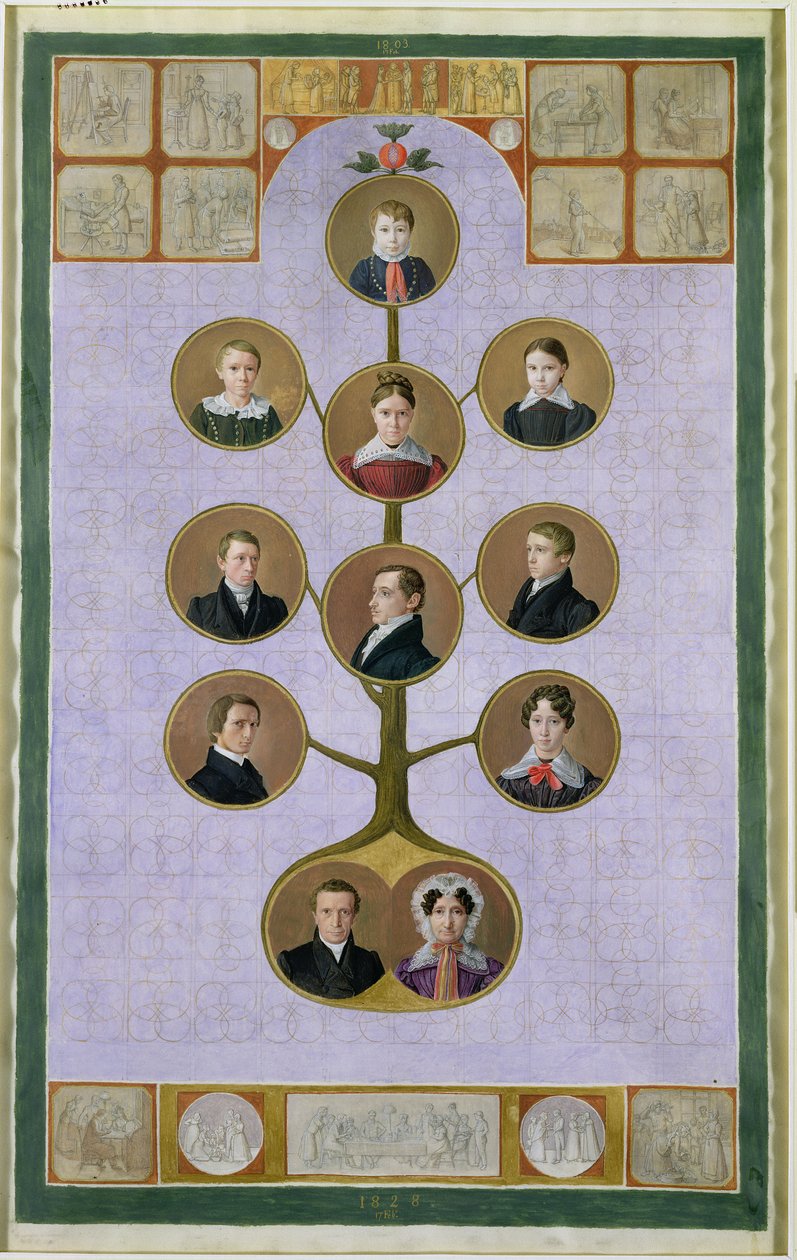 La familia del panadero, Jochann, Friedrich Nikolaus, 1828 de Julius Oldach