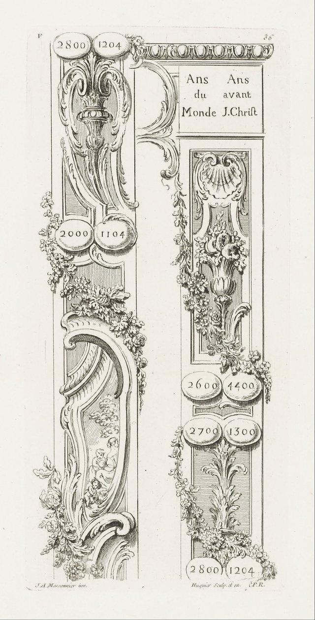 Diseño de Fragmentos del Borde de Juste Aurèle Meissonnier