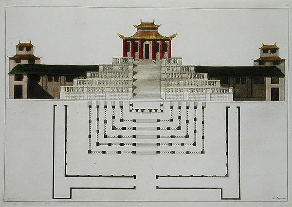 Plano del templo taoísta y pabellón, placa 10 de 