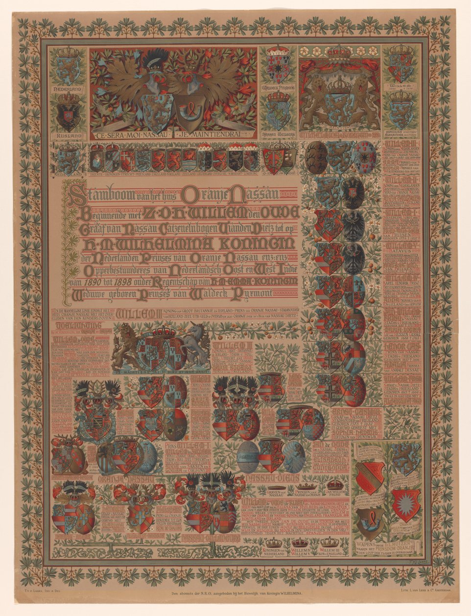 Árbol genealógico de la Casa de Orange-Nassau
Genealogía de la Casa de Orange Nassau a partir de S.A.D. Willem den Oud (...) (título en el objeto) de L. van Leer