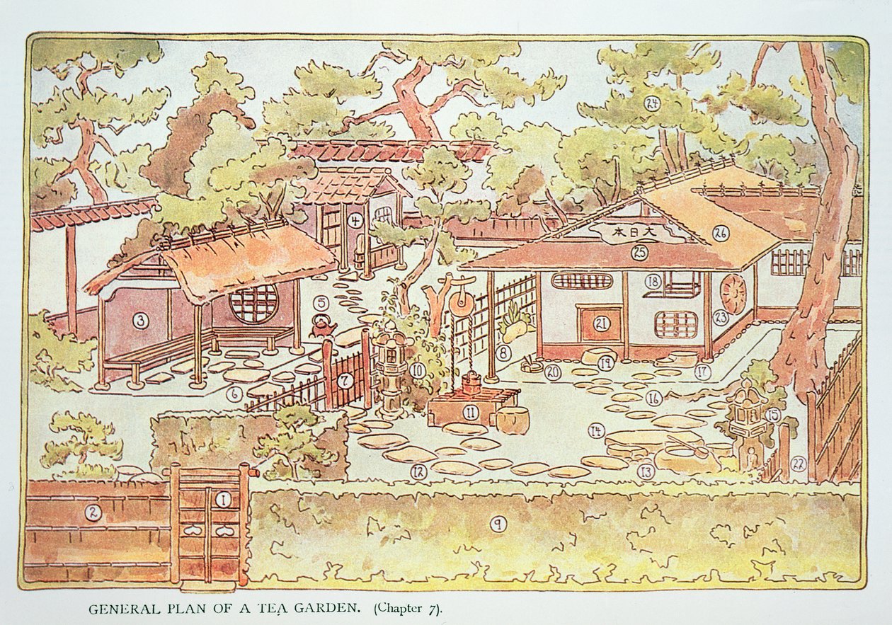 Jardines de Yuan Ming Yuan, Pekín, 1783-86 de Lang Shining