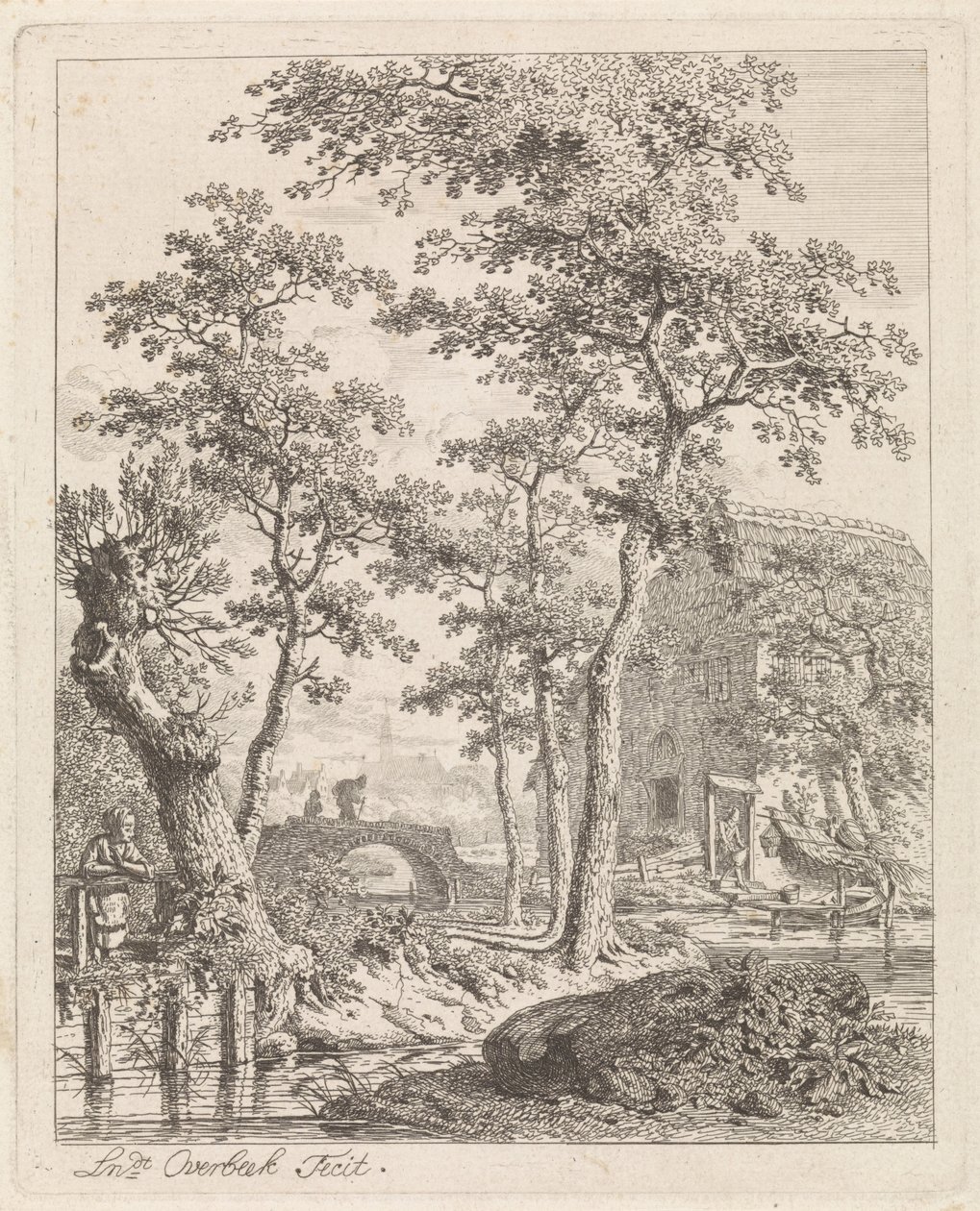 Granja en el agua Paisajes con figuras (título de serie) de Leendert Overbeek