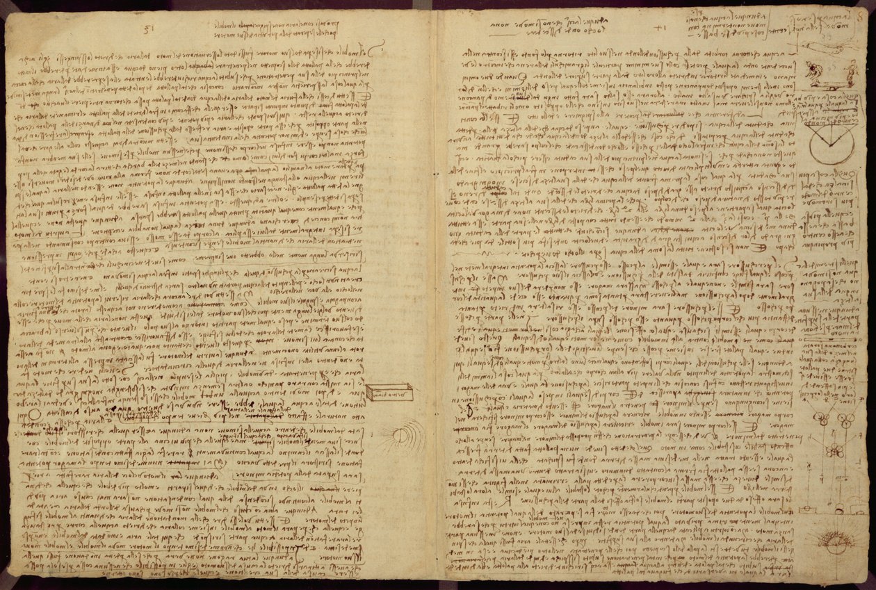 Una página del Códice Leicester, 1508-12 de Leonardo da Vinci