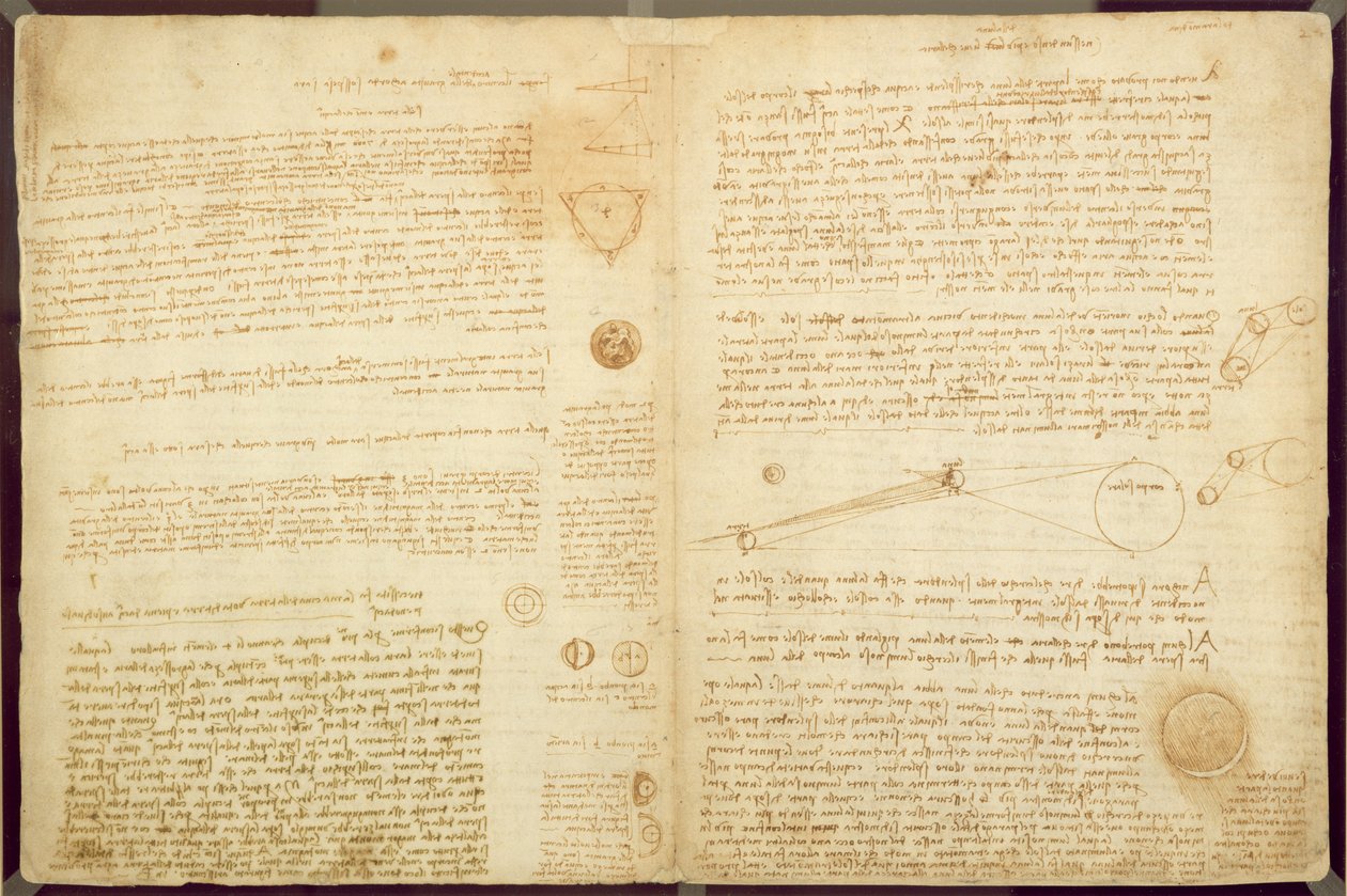 Una página del Códice Leicester, 1508-12 de Leonardo da Vinci