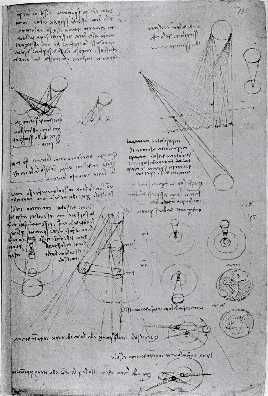 Diagramas astronómicos, del Códice Leicester, 1508-12 de Leonardo da Vinci