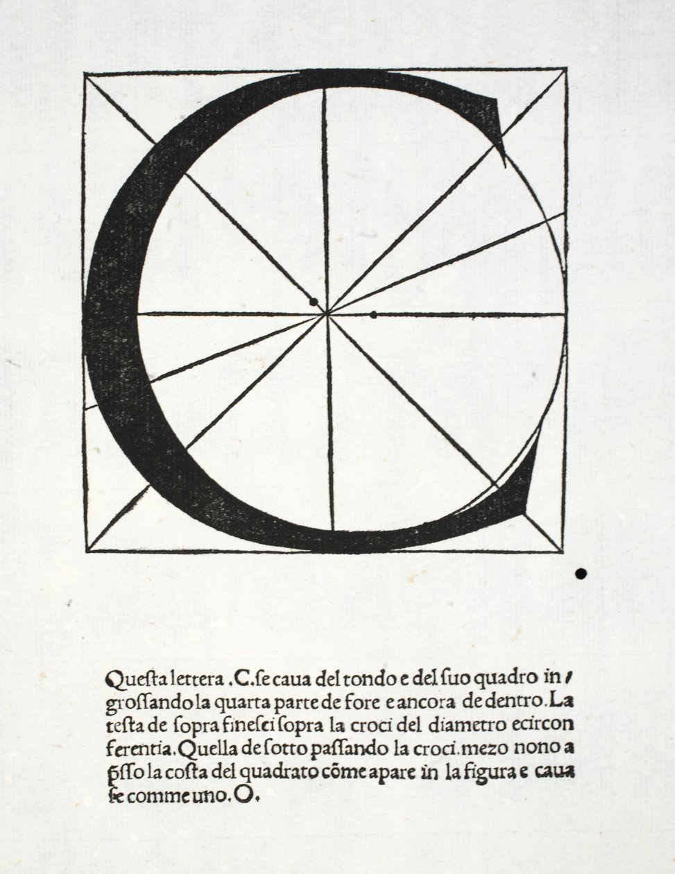 C, ilustración de 