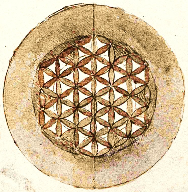 Codex Atlanticus folio 309v (detalle) de Leonardo da Vinci