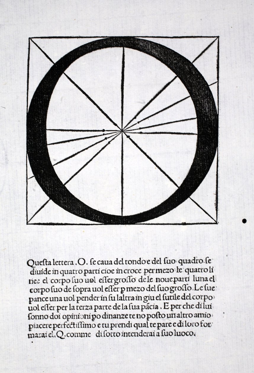 O, ilustración de 