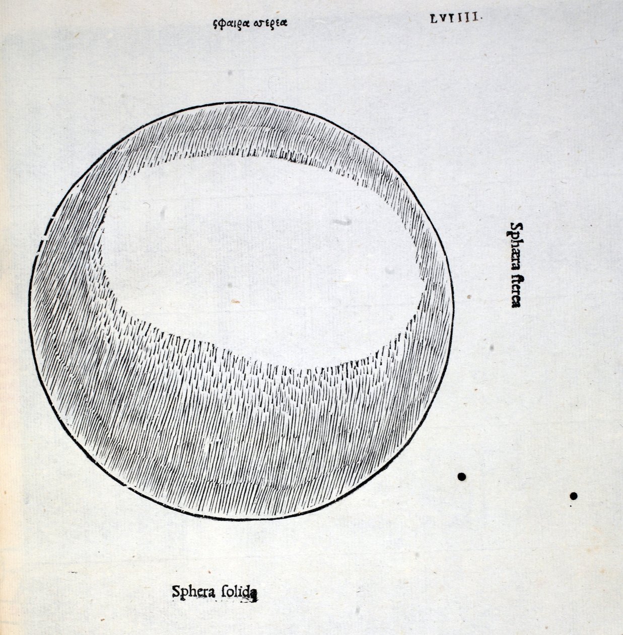 Esfera sólida, ilustración de 