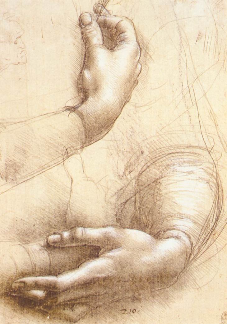 Estudio de manos de Leonardo da Vinci