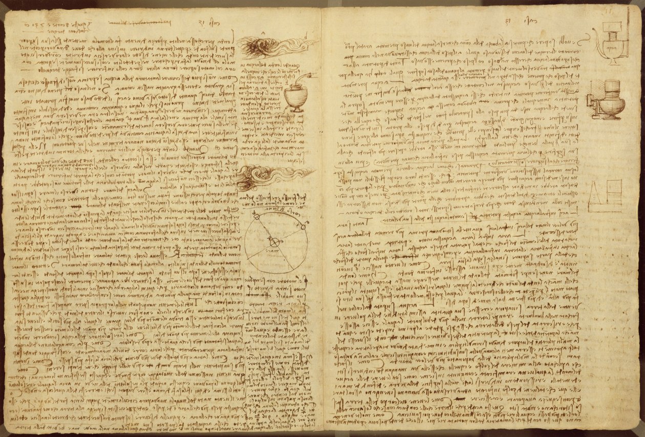 Una página del Códice Leicester, 1508-12 de Leonardo da Vinci