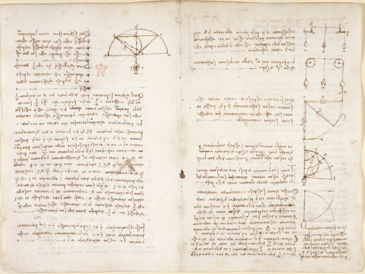 Arundel 263, f.10v, f.5 Notas y esquema de mecánica de Leonardo da Vinci