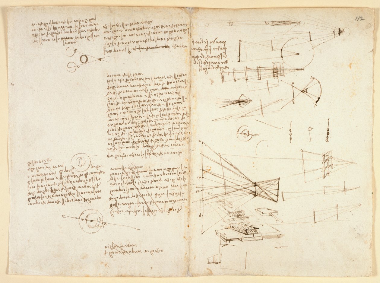 Arundel 263 f.115v, f.112 Notas, bocetos y diagrama sobre las propiedades del ojo, c.1490 (pluma y tinta sobre papel) de Leonardo da Vinci