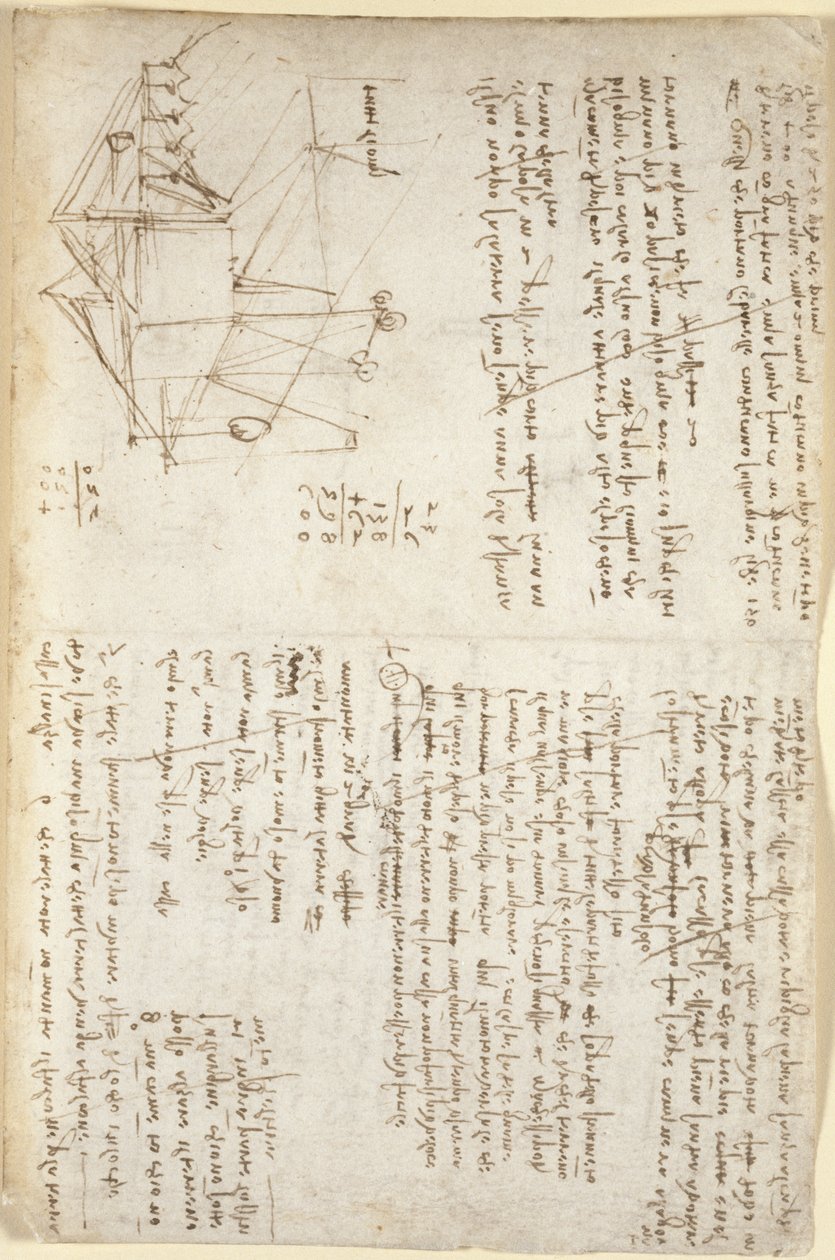 Arundel 263, f.127, Notas y boceto esquemático de una excavadora mecánica en perspectiva (de lado), c.1503-5 (pluma y tinta sobre papel) de Leonardo da Vinci