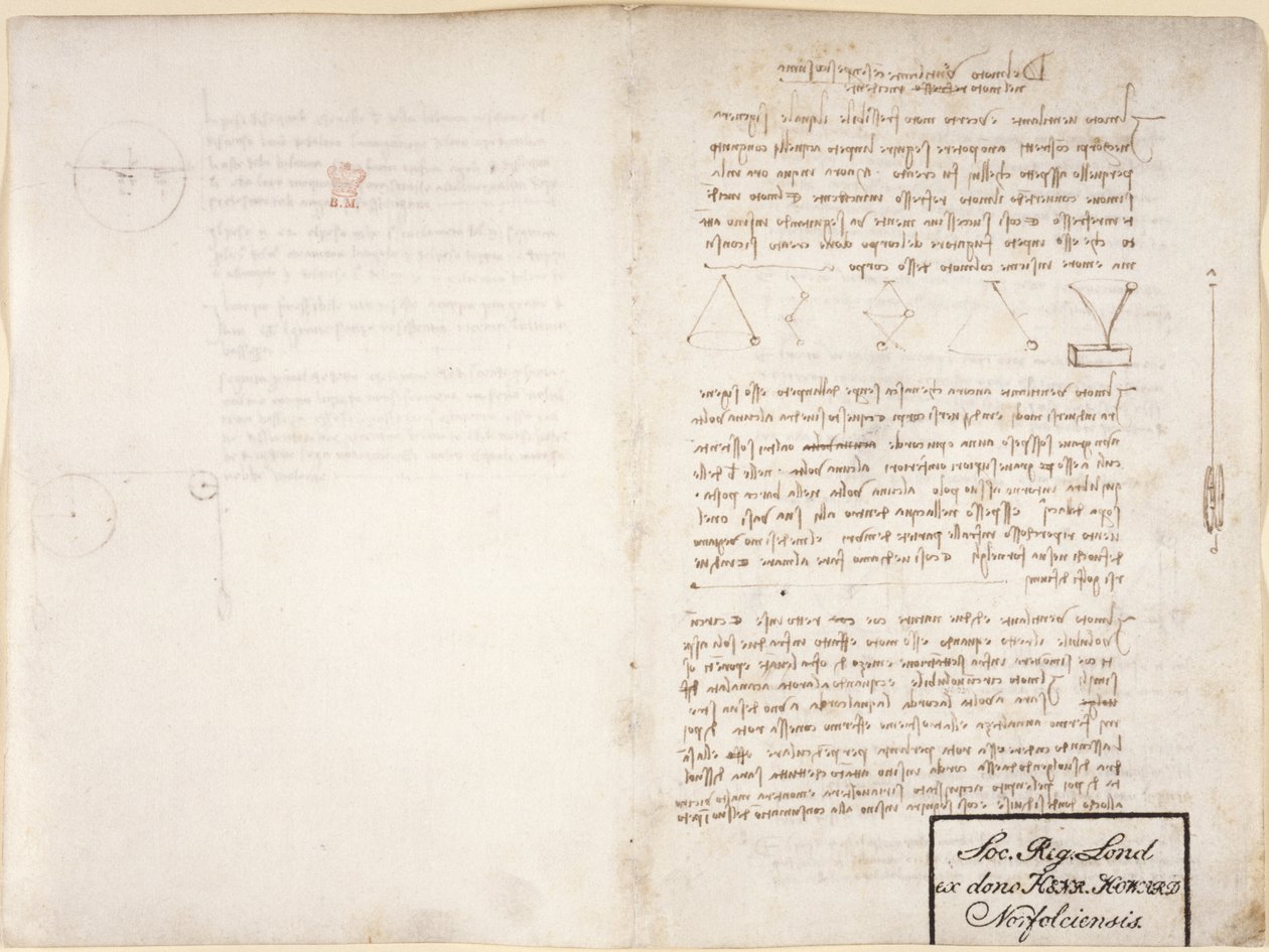 Arundel 263, f.13v, f.2 Notas y diagramas del 