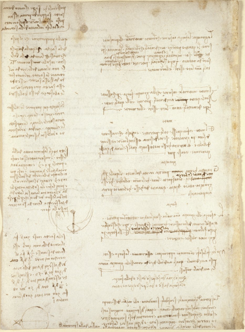 Arundel 263, f.151v, Notas y diagramas aproximados del 