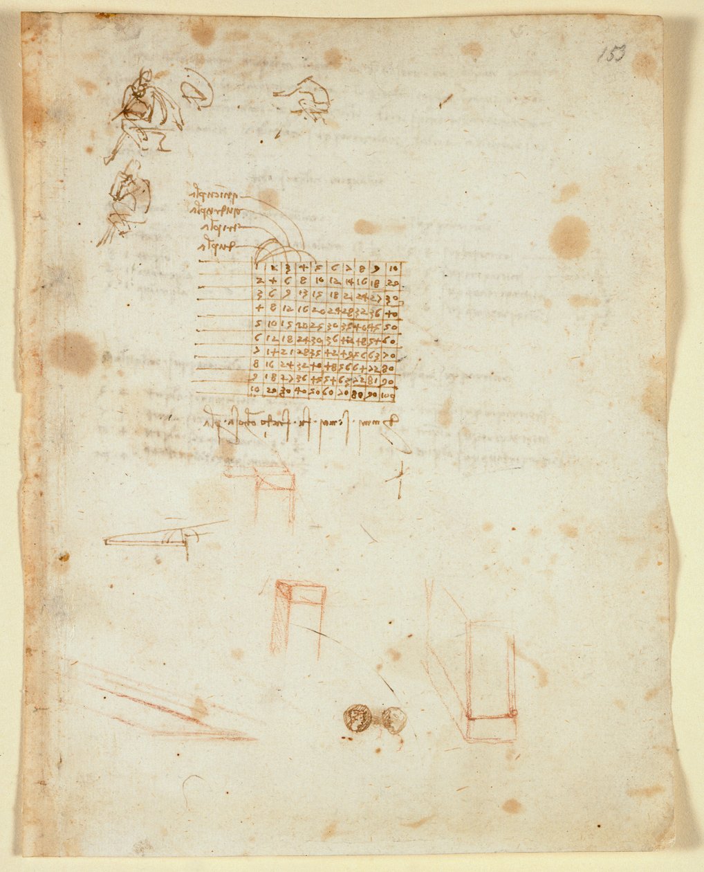 Arundel 263 f.153 Croquis toscos de un hombre sentado de perfil; tabla de multiplicación; bocetos fragmentarios de columnas cuadradas, paredes, anverso y reverso de una moneda (1483-1499) del 