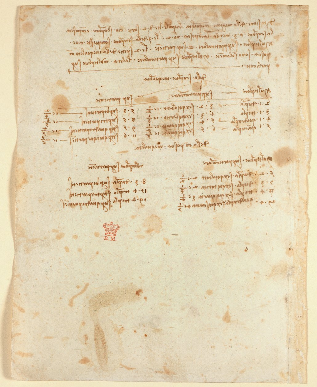 Arundel 263 f.153v Notas (1483-1499), de 