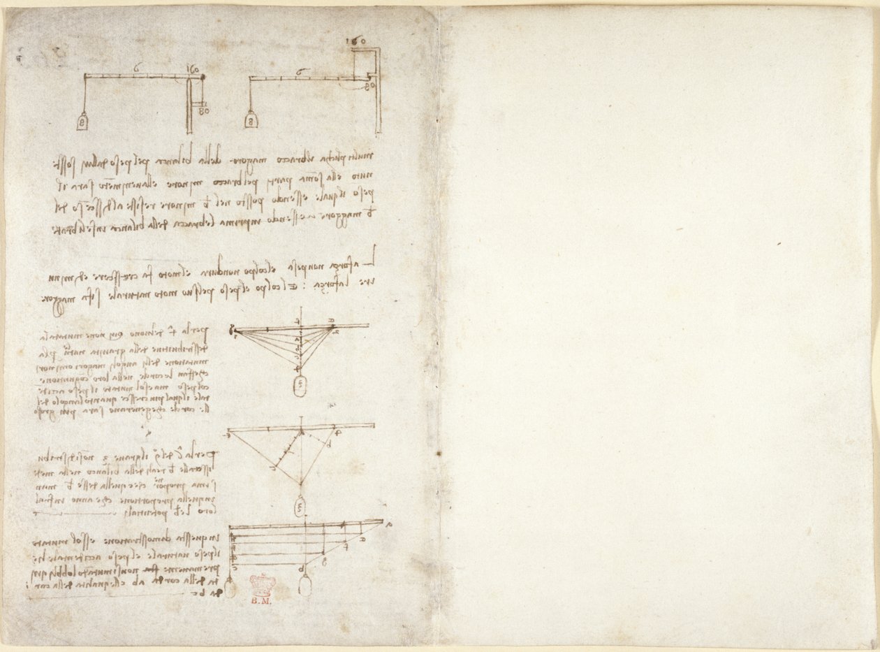 Arundel 263, f.1v, f.14 Notas y diagramas sobre mecánica, de 