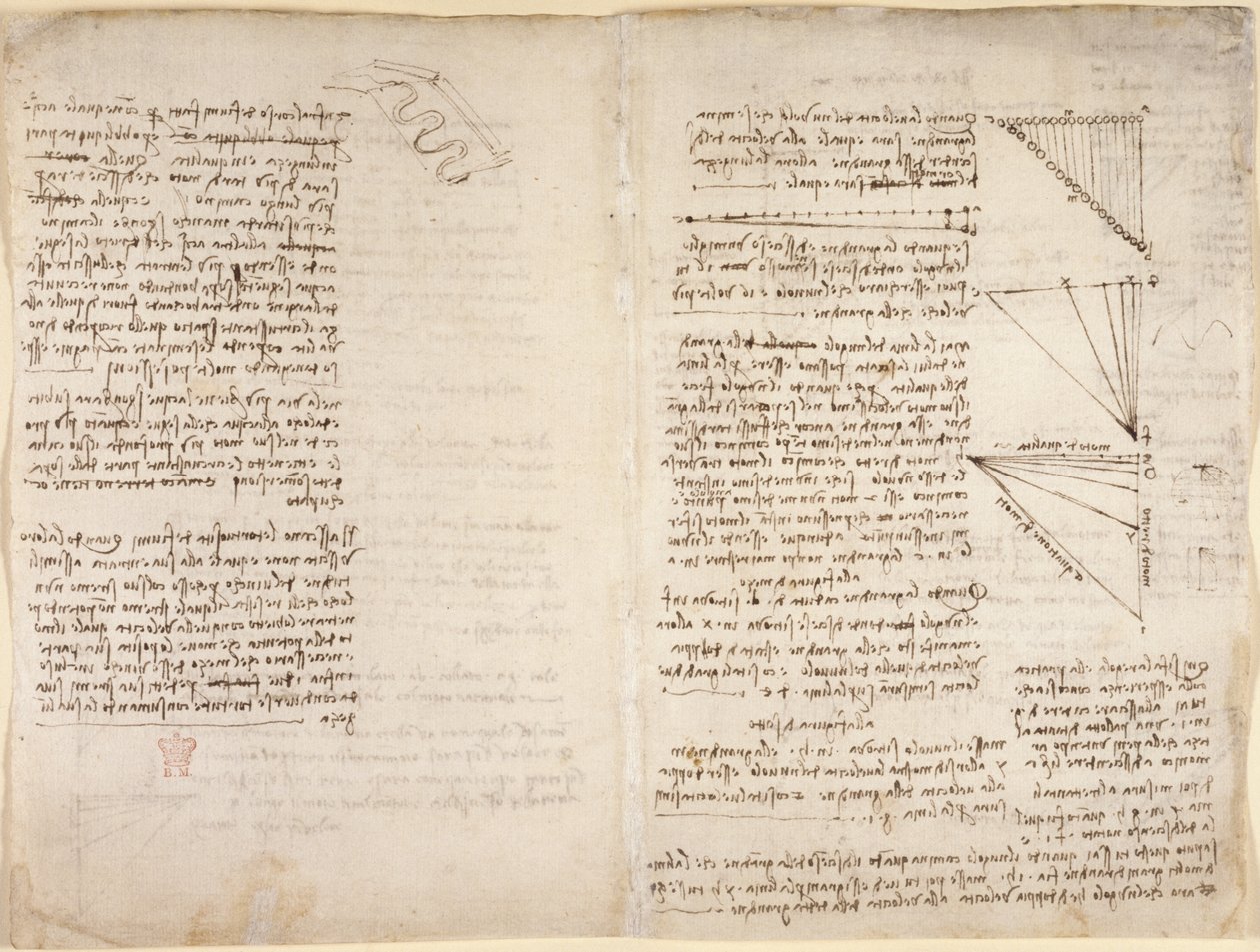 Arundel 263, f.216v, f.217 Notas y bocetos del 