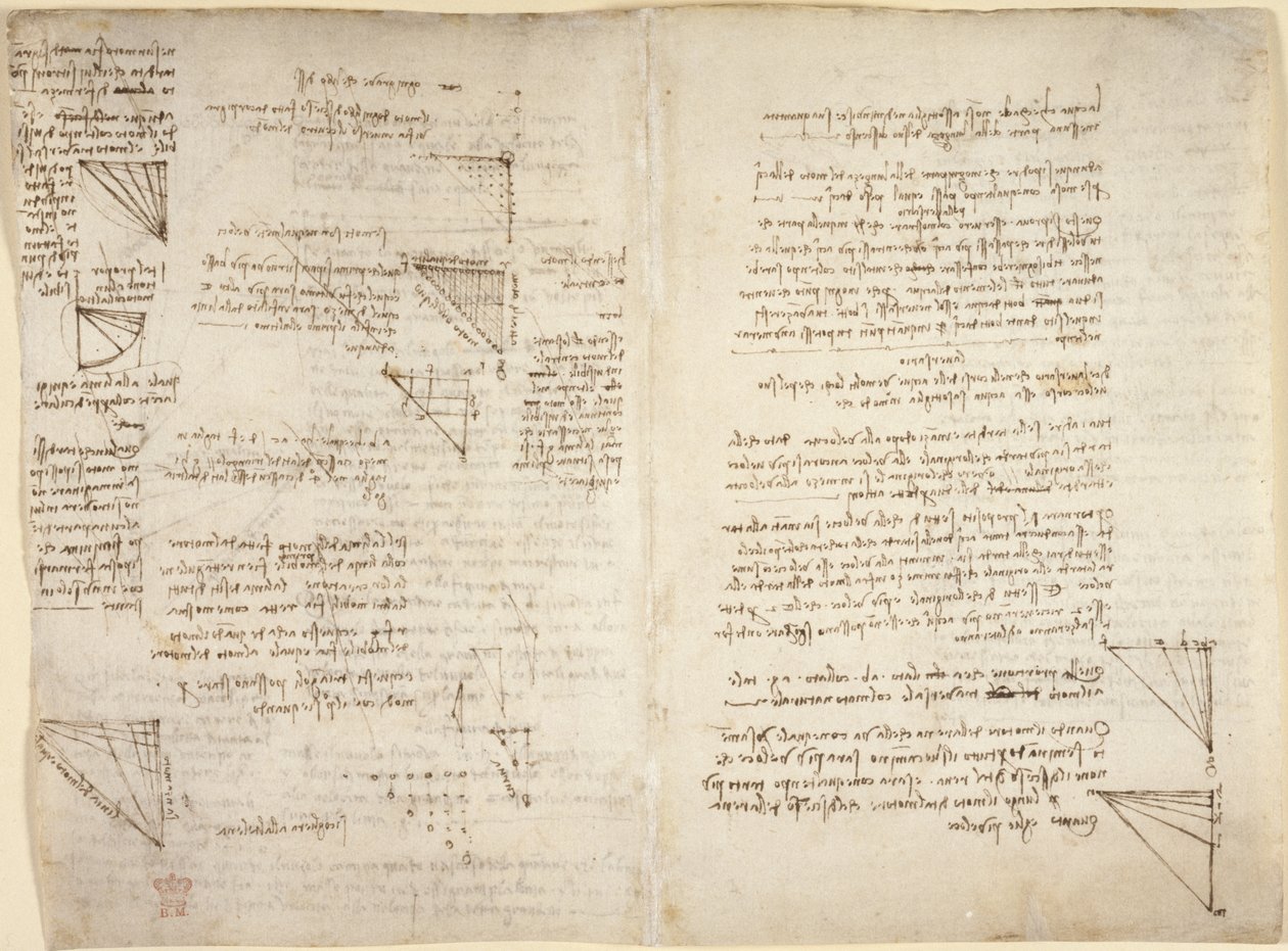 Arundel 263, f.217v, f.216 Notas y diagramas del 