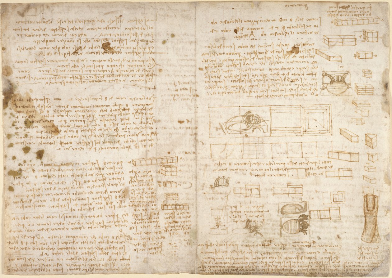Arundel 263, f.223 Notas, diagramas y bocetos del 