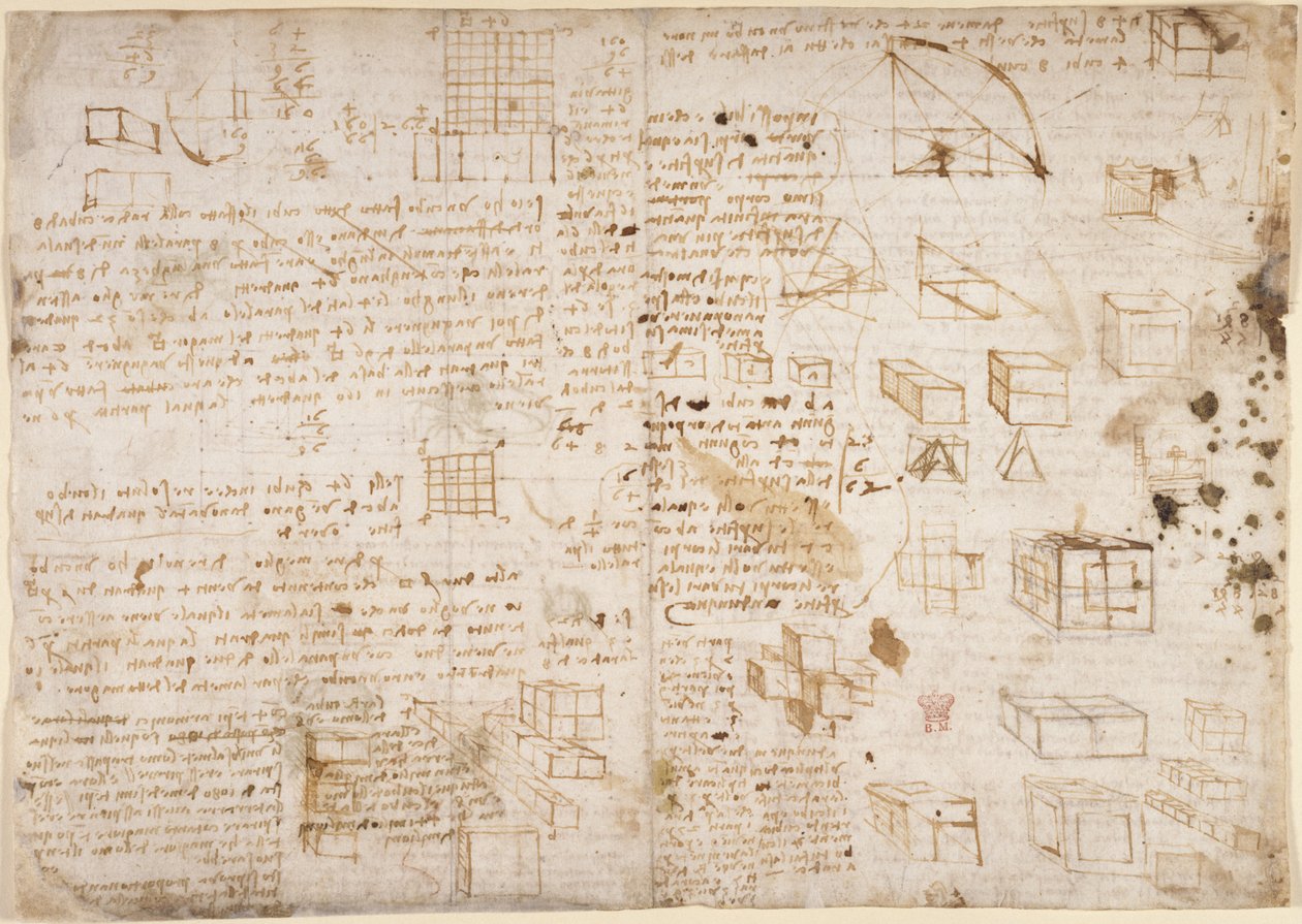 Arundel 263, f.223v Notas y diagramas del 
