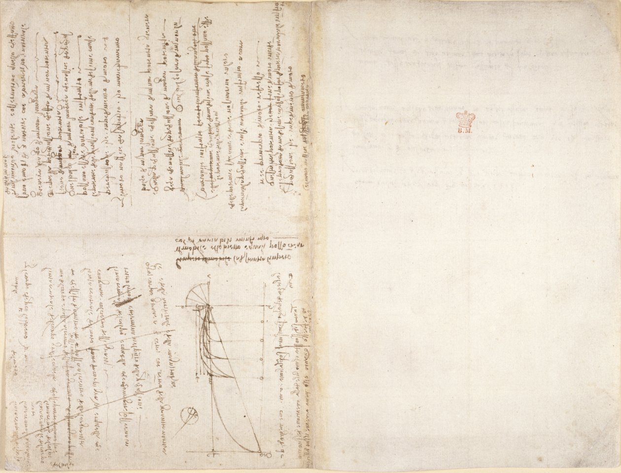 Arundel 263, f.226v, f.229 Notas y diagrama del 