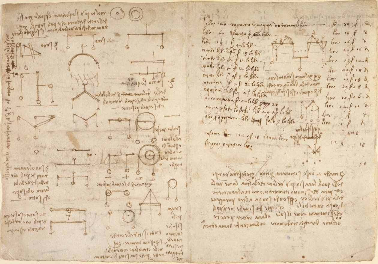 Arundel 263, f.228v, f.227 Notas y diagramas sobre mecánica del 