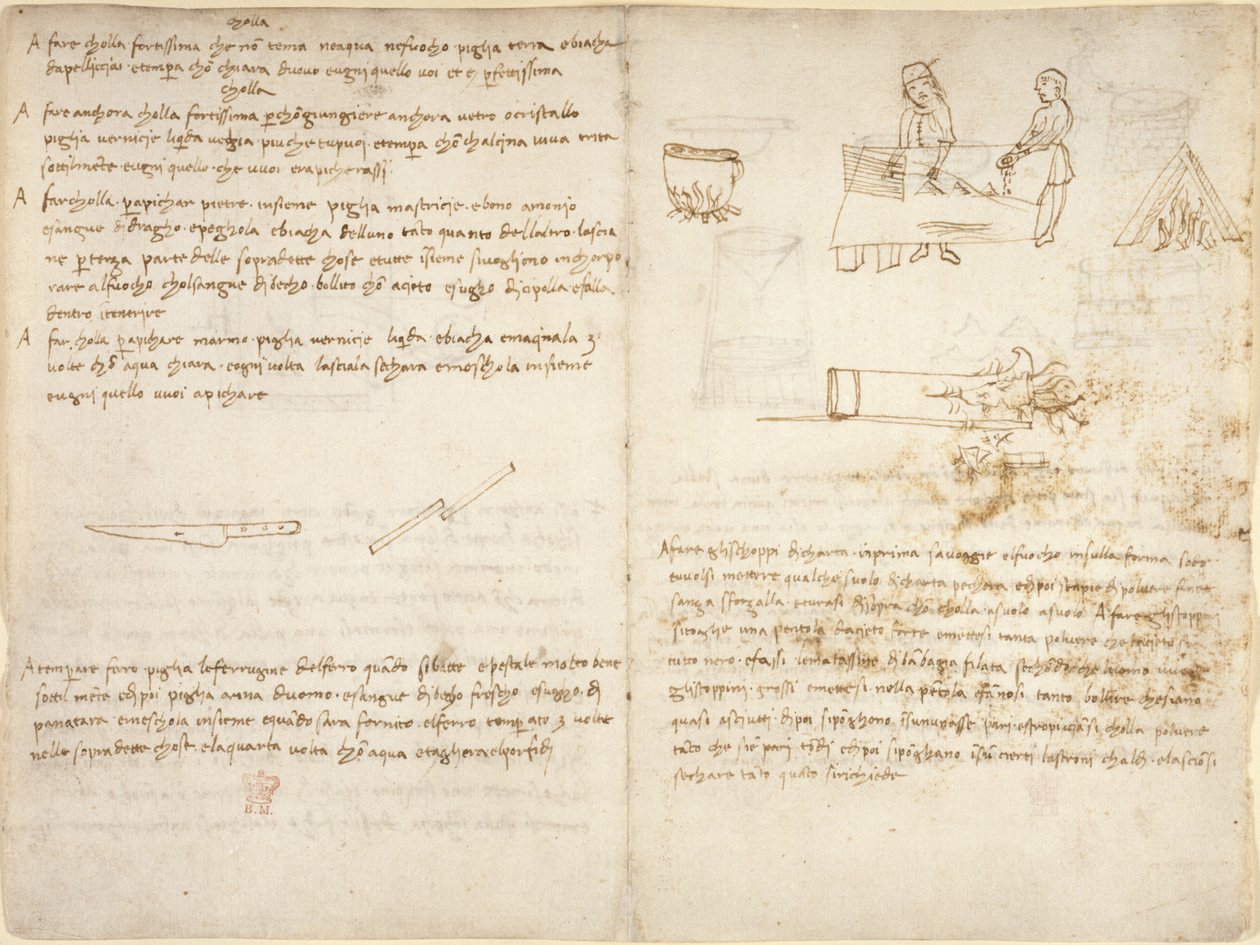Arundel 263, f.260v Cinco métodos de preparación de diferentes tipos de pegamento y el proceso de recocido del hierro, acompañados de bocetos toscos (no escritos por Leonardo) del 
