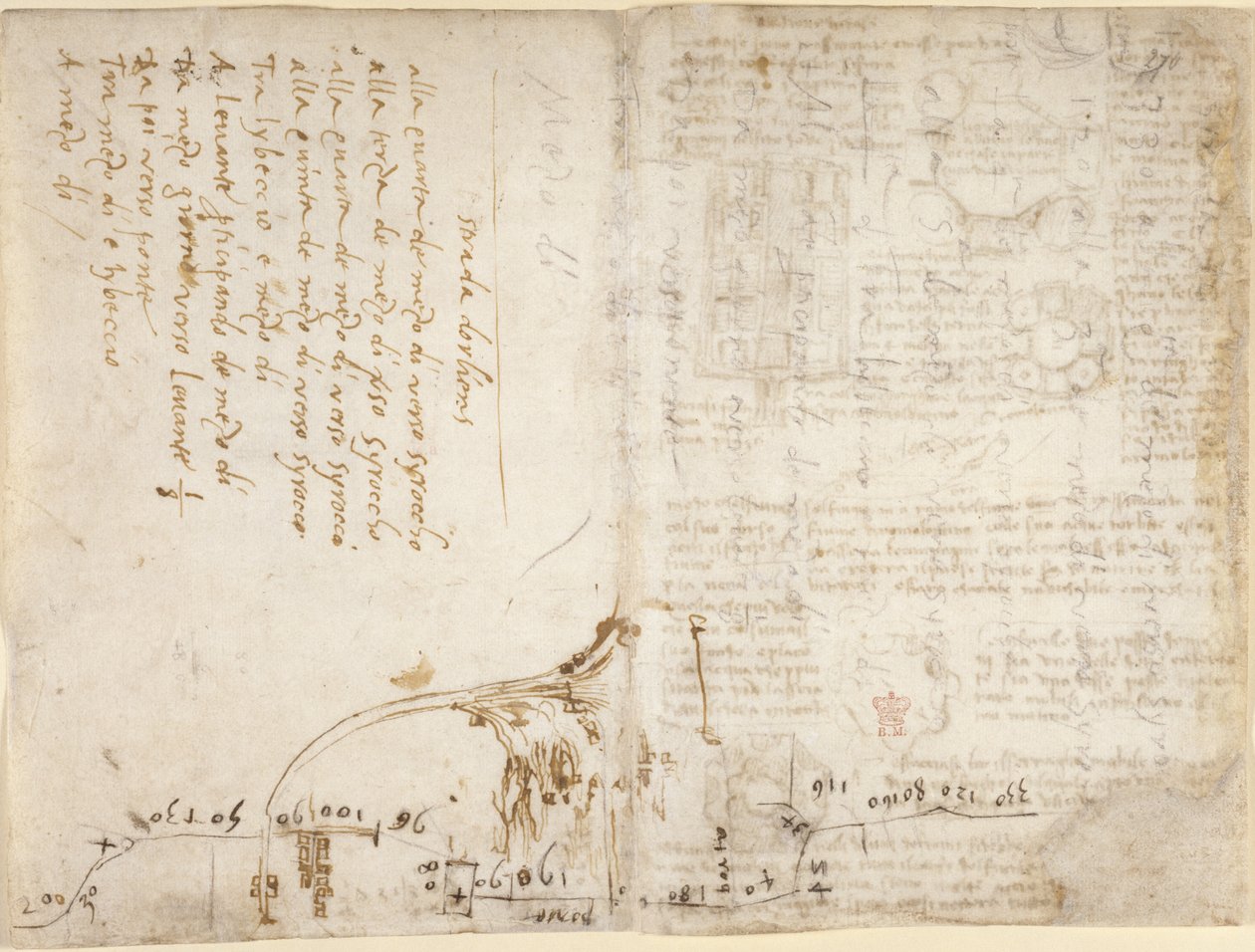 Arundel 263, f.263v, f.270 Nota y boceto que describe el itinerario del 