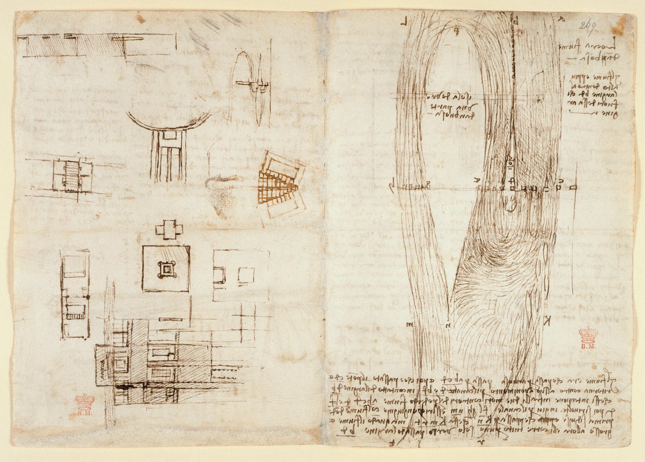 Arundel 263, f.264v Dibujos sobre las potencias y fuerzas mecánicas, la percusión, la gravedad, el movimiento, la óptica y la astronomía, con diversas proposiciones aritméticas y geométricas. de Leonardo da Vinci