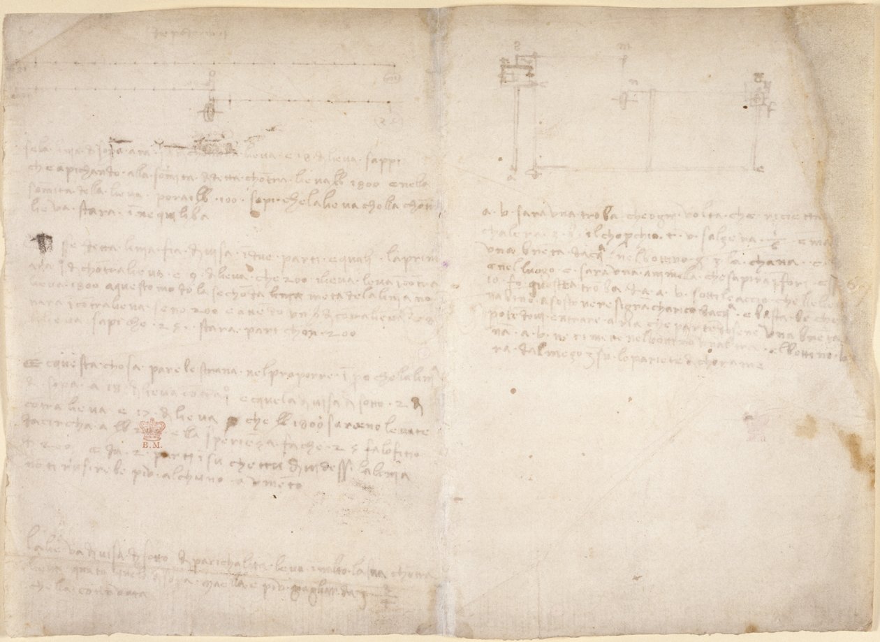 Arundel 263, f.265v, f.268 de 