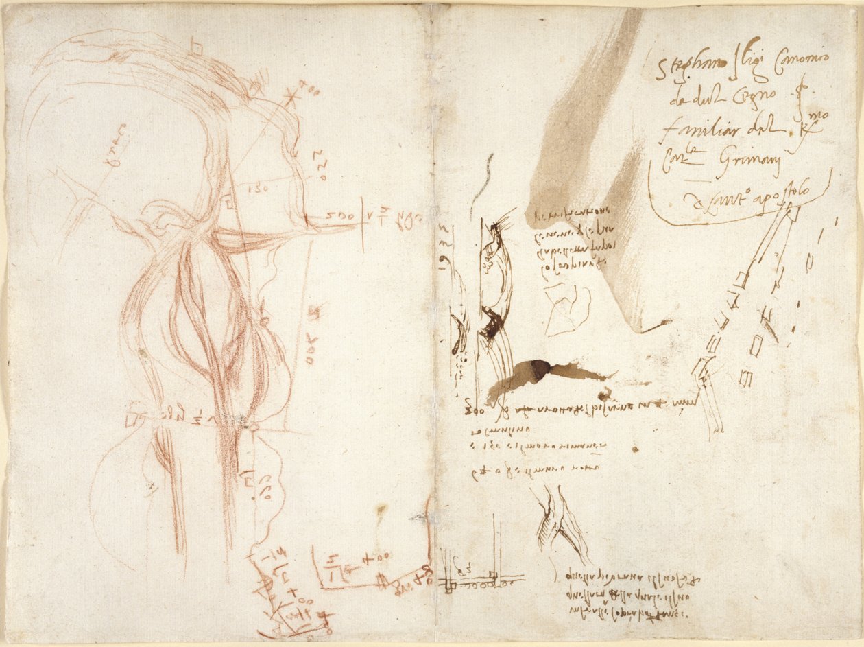 Arundel 263, f.275v, f.274 Croquis planimétrico del río Arno; notas sobre distancias y direcciones de Leonardo da Vinci