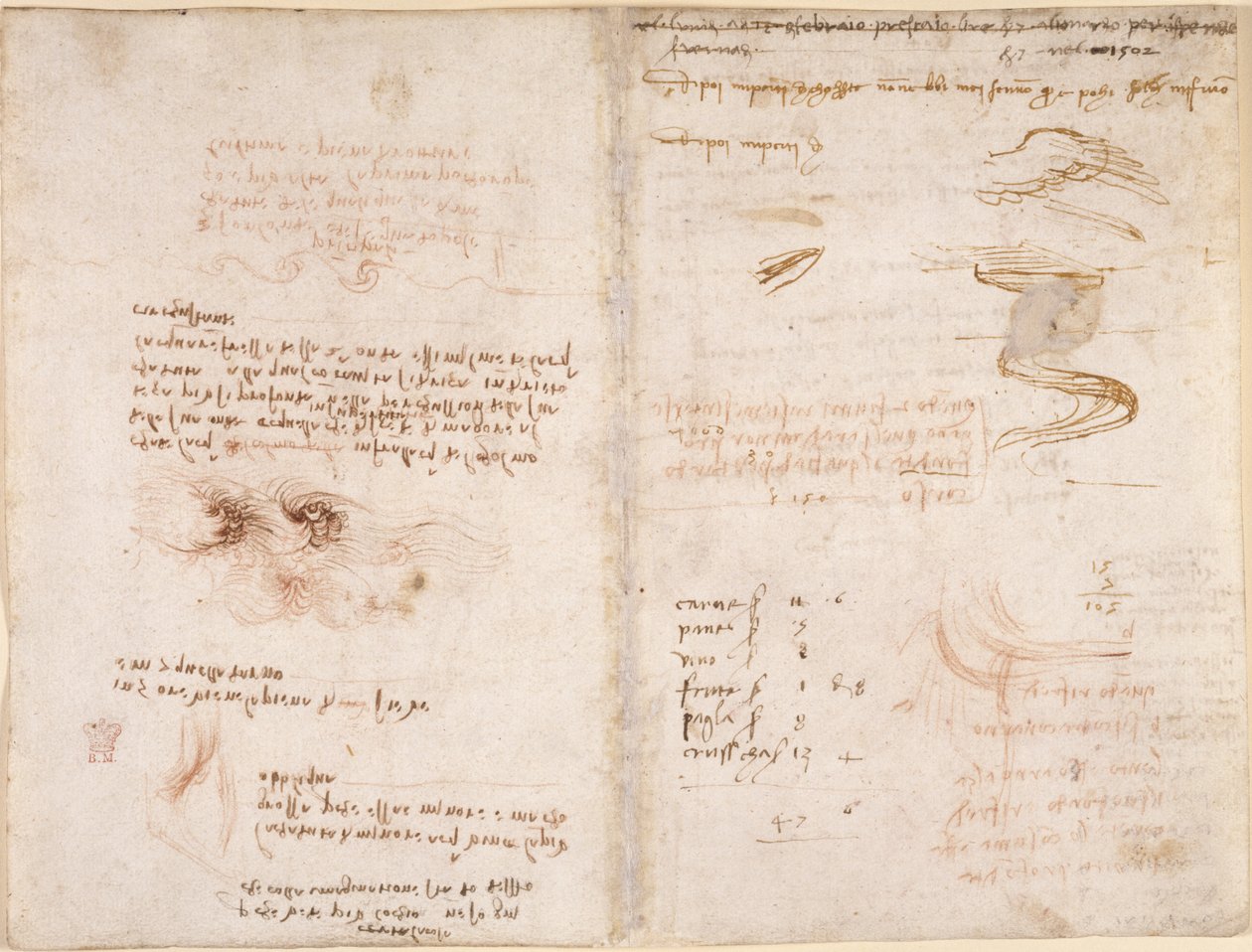 Arundel 263, f.278v, f.271 Notas sobre el sentido de la realidad en los sueños, sobre el agua y los ríos Sieve y Arno (al revés), de 