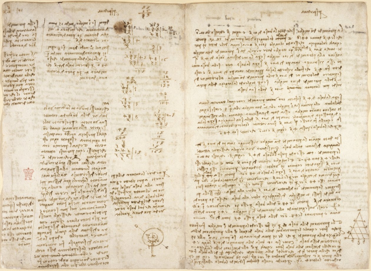 Arundel 263, f.279v f.280, Apuntes, cálculos matemáticos y diagrama titulado 