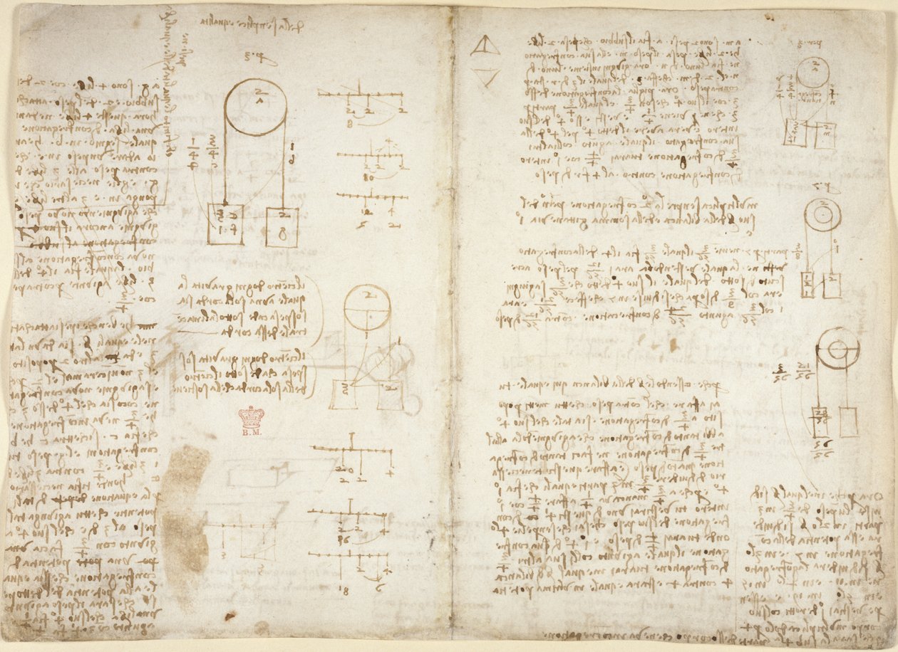 Arundel 263, f.41v, f.40 Notas y diagramas sobre mecánica, titulado 