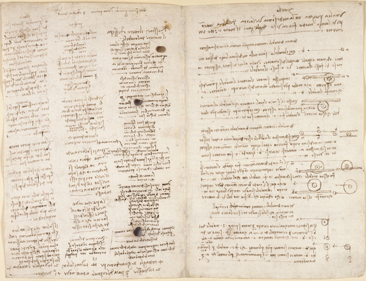 Arundel 263, f.42v, f.43 Textos breves de las profecías de Leonardo (