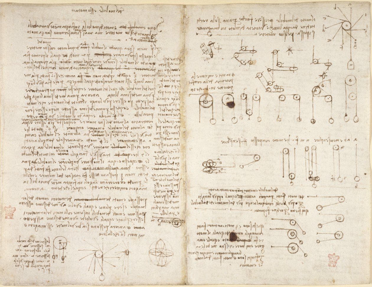 Arundel 263, f.43v, f.42, Notas y diagramas sobre mecánica, titulado 