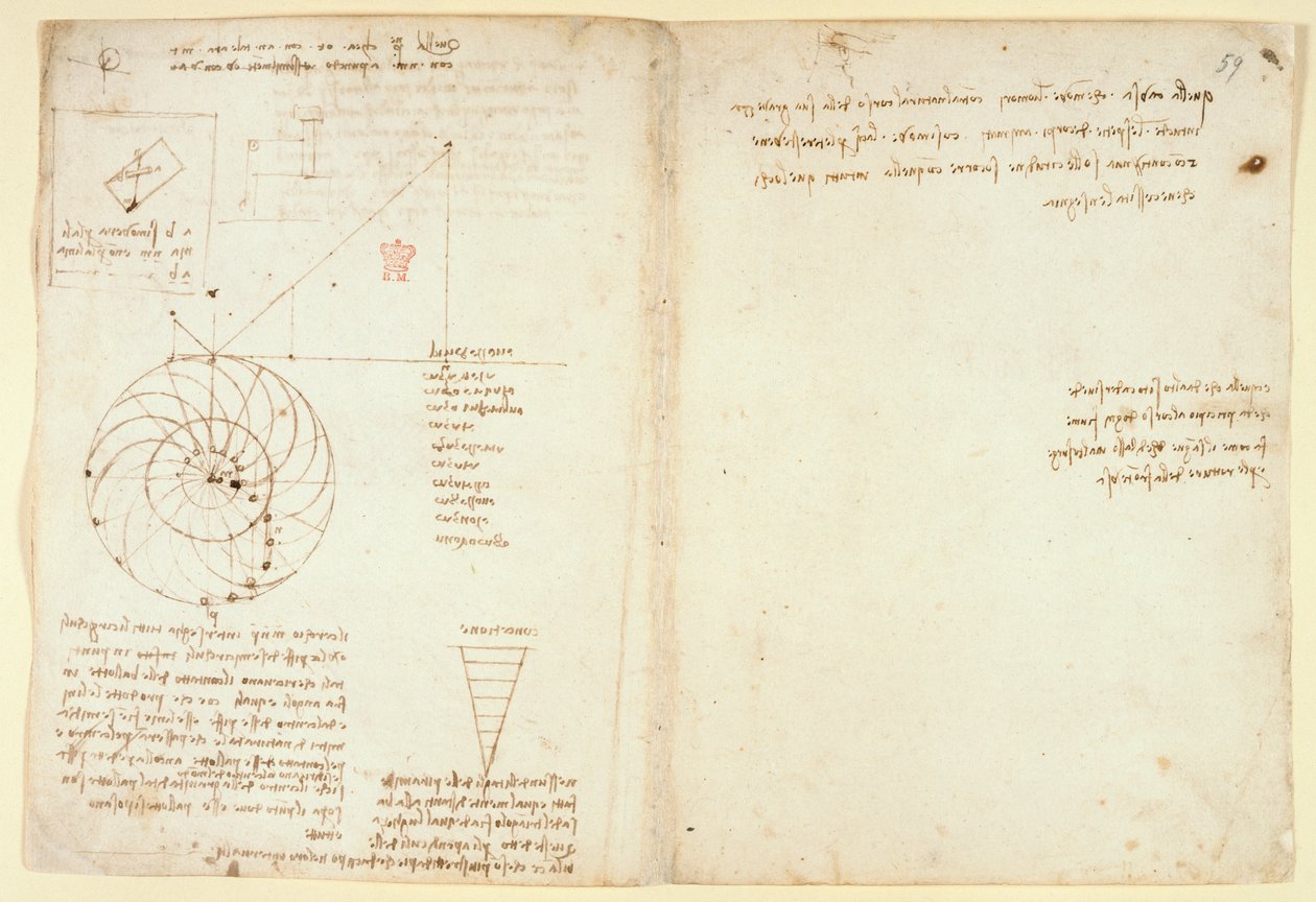 Arundel 263 f.44v, f.59 Bosquejo de un ojo y una nariz de un rostro de perfil; notas sobre el agua, de 