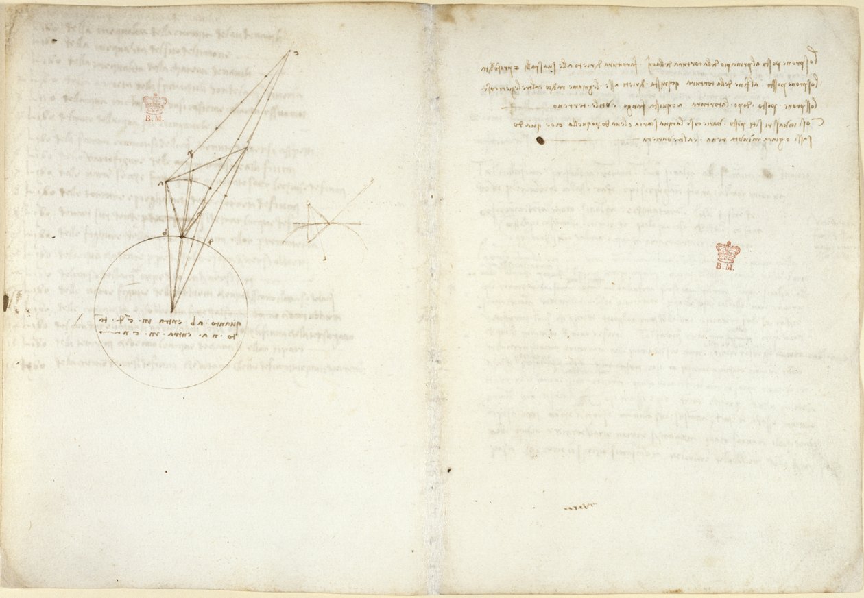 Arundel 263 f.45v, f.58 Diagramas sobre óptica con una nota explicativa sobre el problema de Alhazen, de 