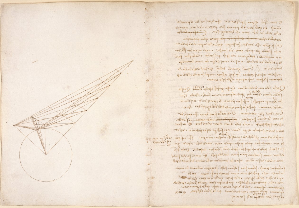 Arundel 263, f.46v, f.57 Diagrama sobre óptica, relativo al problema de Alhazen, del 
