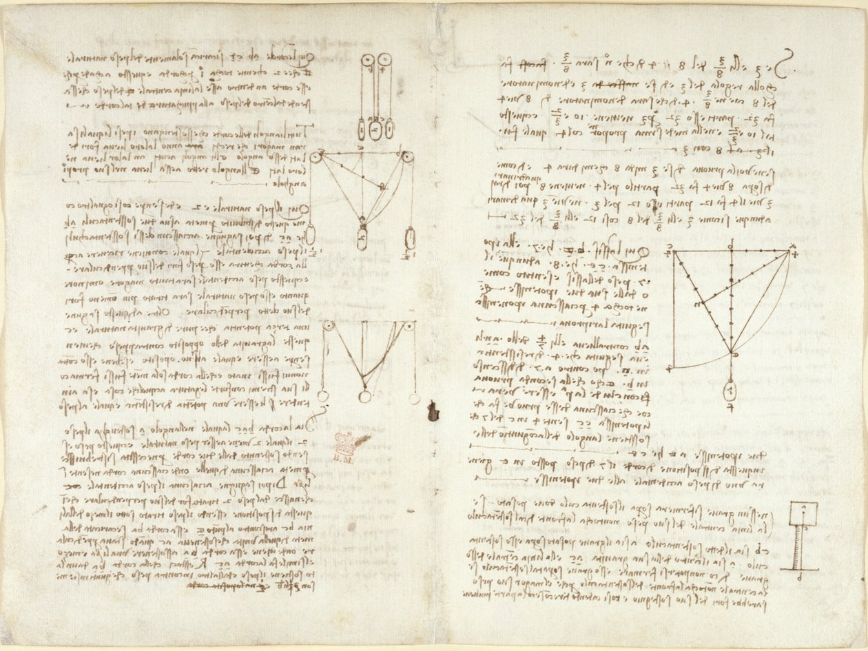 Arundel 263, f.4v, f.11, Notas y diagramas sobre mecánica de Leonardo da Vinci