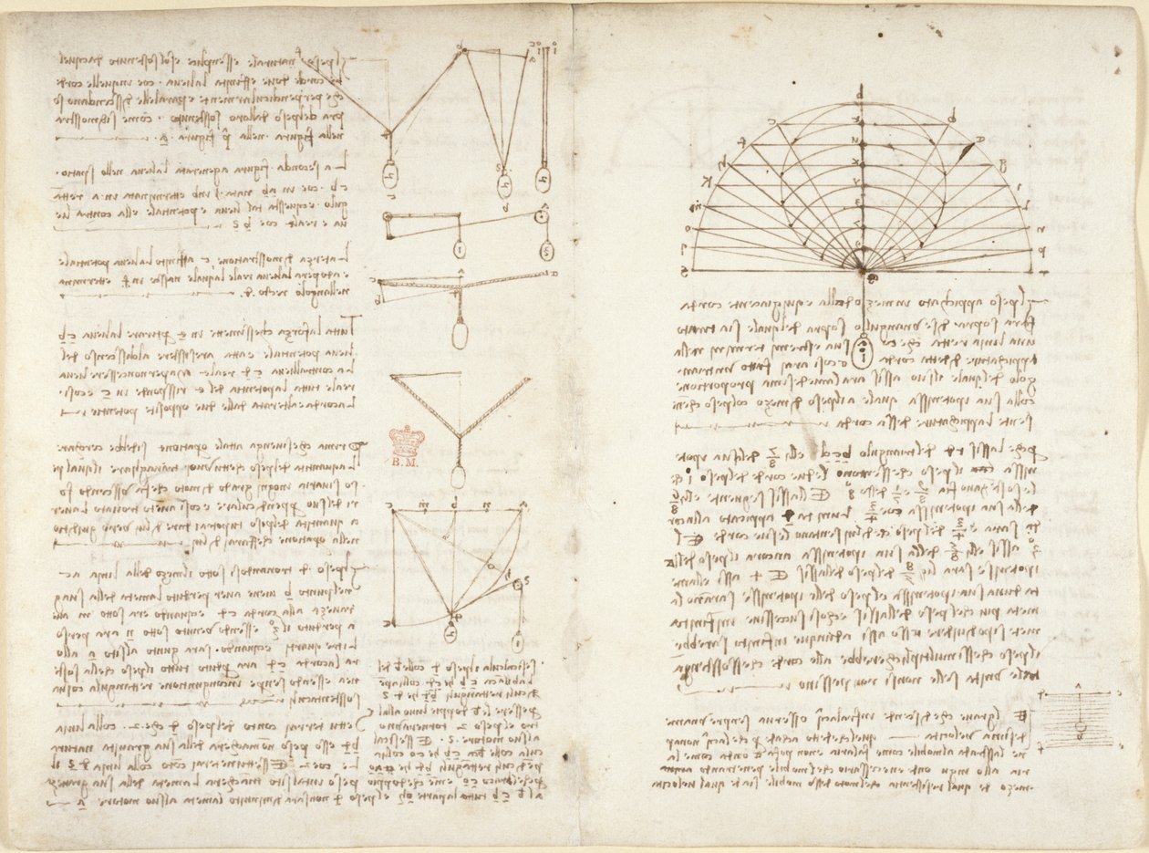 Arundel 263, f.5v, f.10v Notas y esquemas de mecánica de Leonardo da Vinci