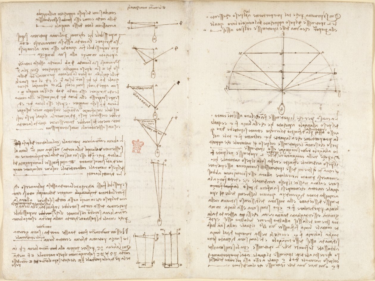 Arundel 263, f.6v, f.9 Notas y diagramas sobre mecánica, titulados 