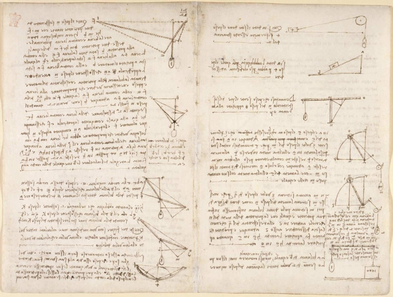 Arundel 263, f.7v, f.8 Apuntes y esquemas de mecánica de Leonardo da Vinci