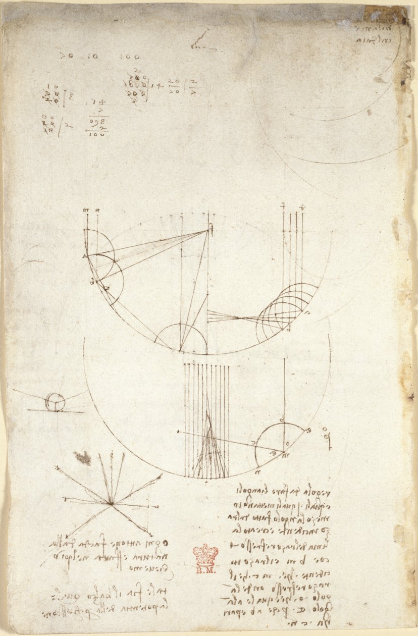 Arundel 263, f.85v Diagramas sobre óptica, referentes a las cáusticas de la reflexión; nota y bosquejo sobre mecánica, referente al poder de la percusión y con referencias al principio aristotélico 