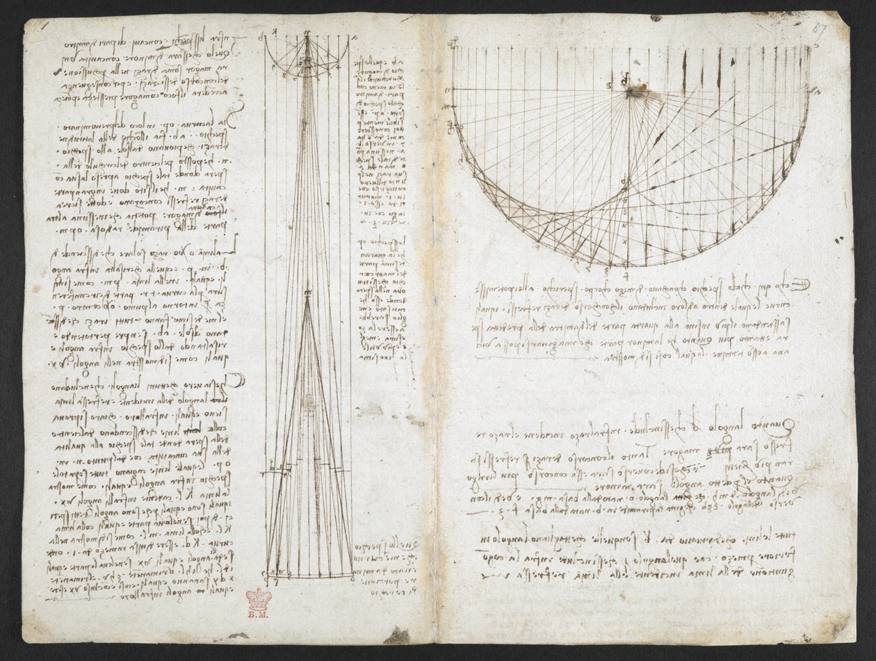 Arundel 263, f.87r Estudios de reflejos de espejos cóncavos, del 