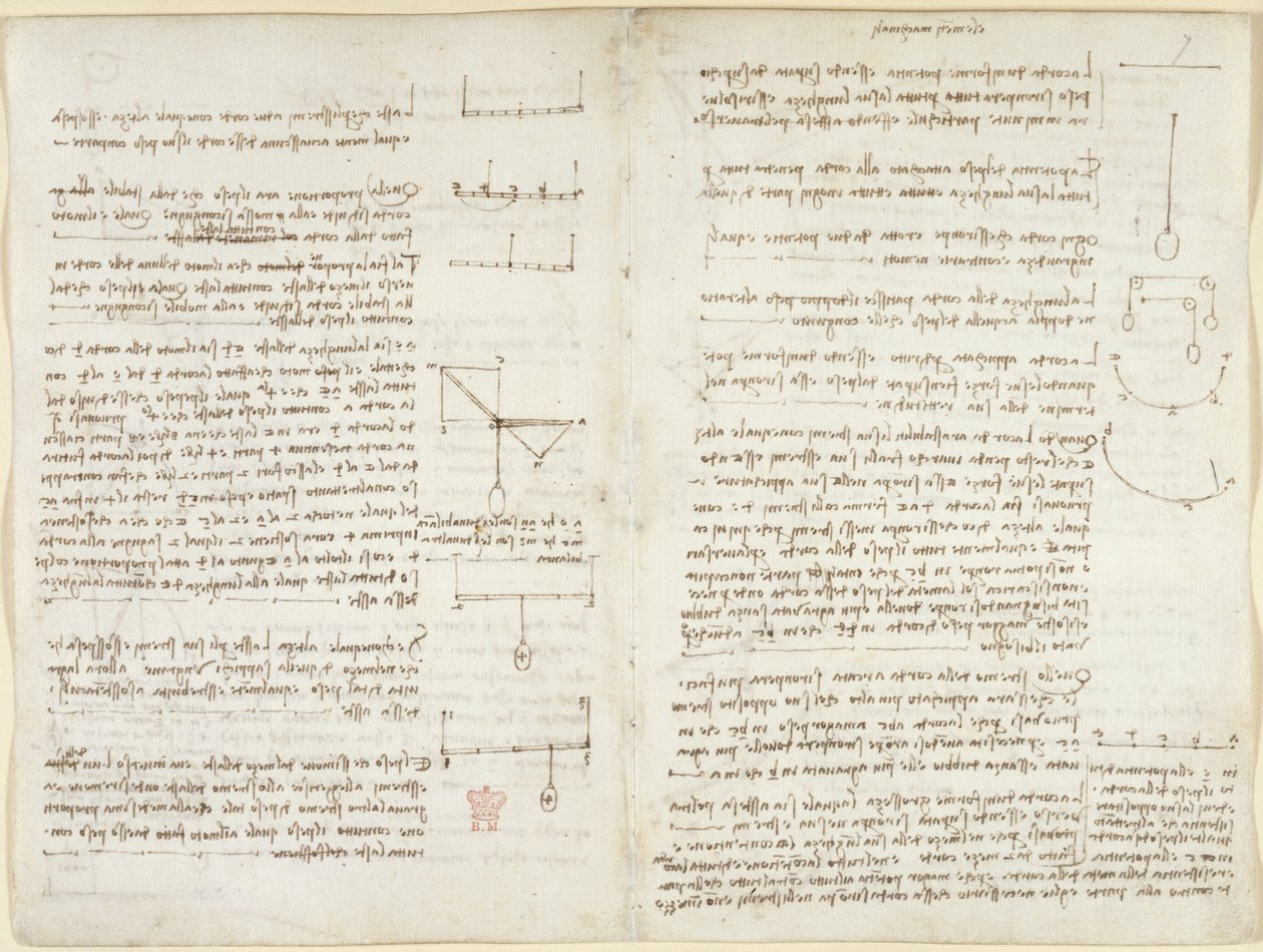 Arundel 263, f.8v, f.7 Apuntes y esquemas de mecánica de Leonardo da Vinci